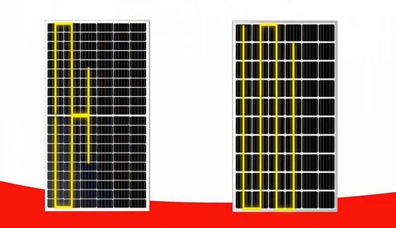 سه تفاوت اصلی بین پنل‌های خورشیدی Full-Cell و Half-Cell از زبان شارپ