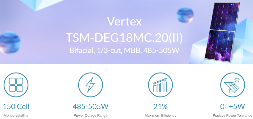 نگاهی به Vertex، پنل خورشیدی فوق‌العاده ترینا سولار
