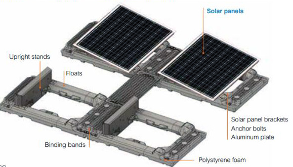 floating-solar-photovoltaic-on-the-rise